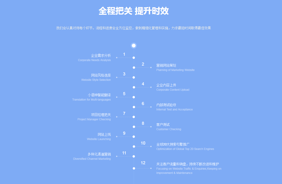 QQ图片20210422141817.png